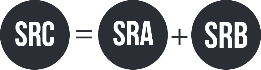 SRC